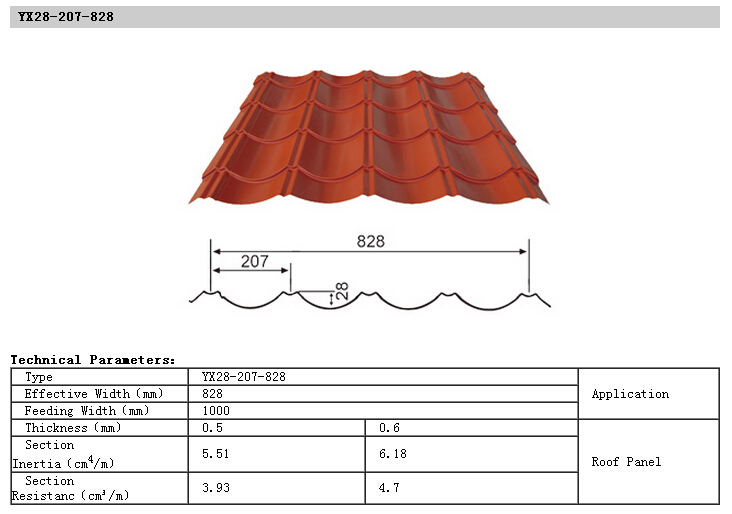 Стальная конструкционная конструкция V-950 Сэндвич-панель Rockwool